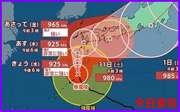带70岁老人旅游